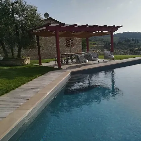 Vicolabate * سان كاشّانو إنْ فال دي بيزا