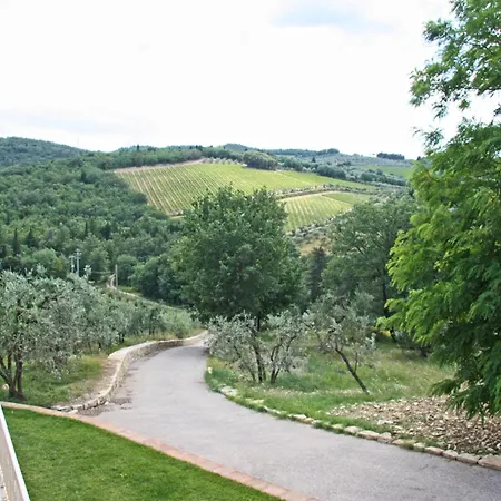 Vicolabate Farm stay