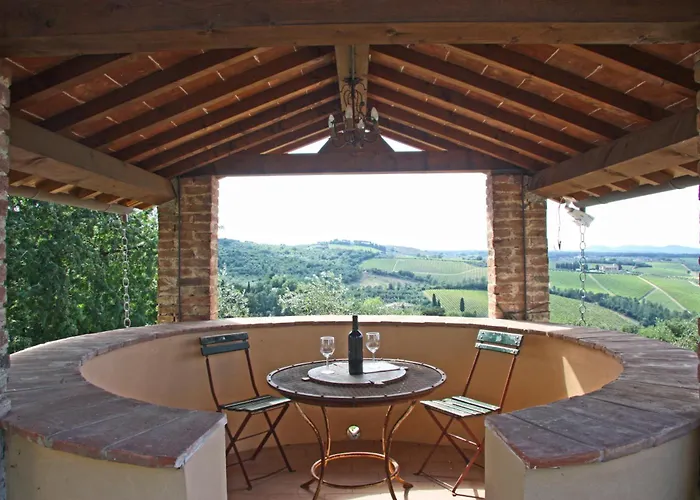 Vicolabate Farm stay *