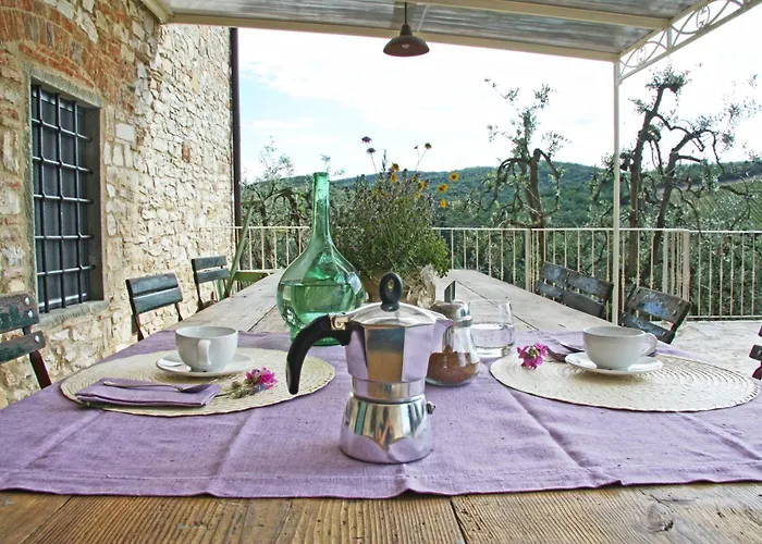Vicolabate * San Casciano in Val di Pesa